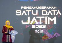 Saat SATA Jatim Award 2023, Gubernur Khofifah Sebut Integrasi Data Jadi Kunci Efisiensi dan Transparansi Pembangunan Daerah Saat SATA Jatim Award 2023, Gubernur Khofifah Sebut Integrasi Data Jadi Kunci Efisiensi dan Transparansi Pembangunan Daerah