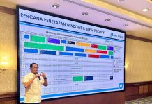 Berthing Window dan Berthing Priority, Strategi Layanan TTL Hadapi Peningkatan Trafik Kapal di TPK Berlian